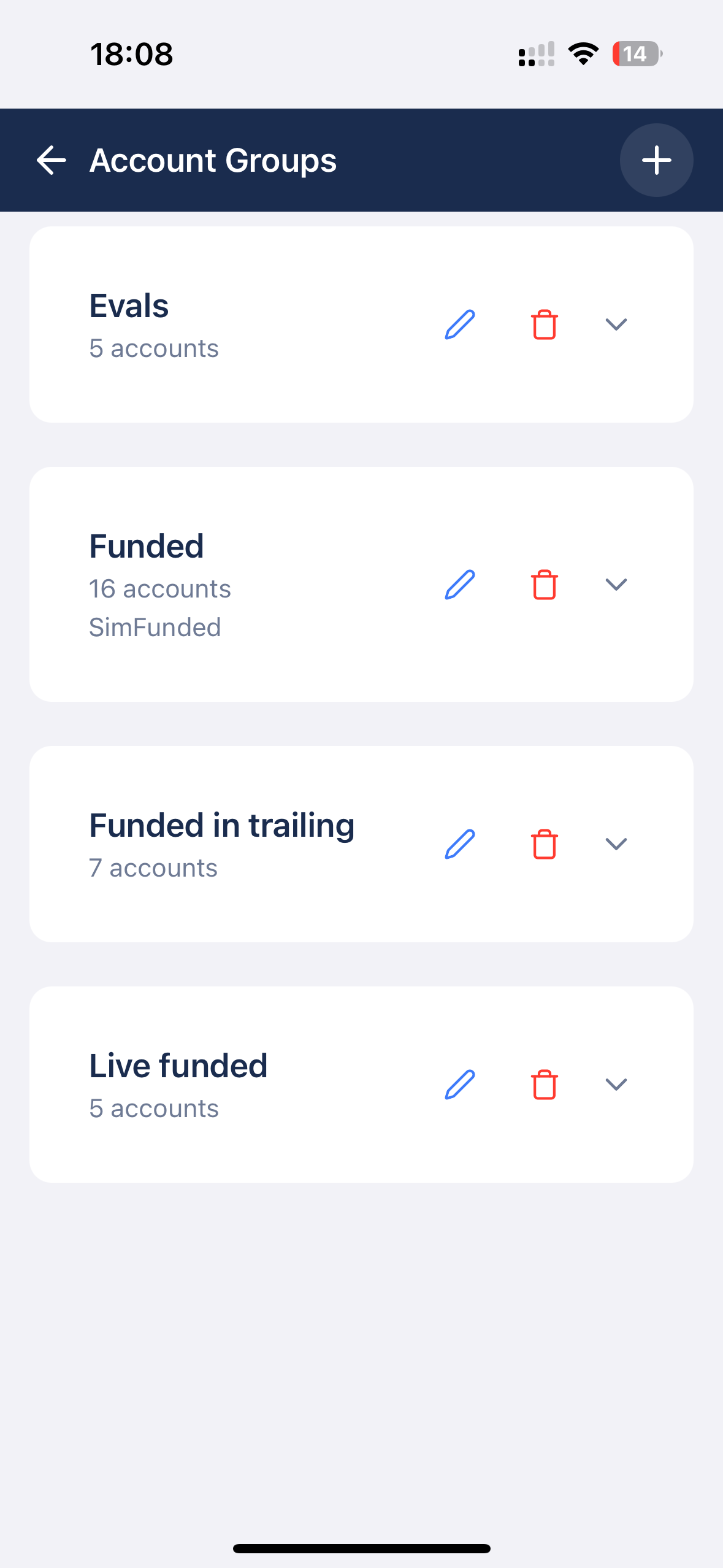 Account Groups Management